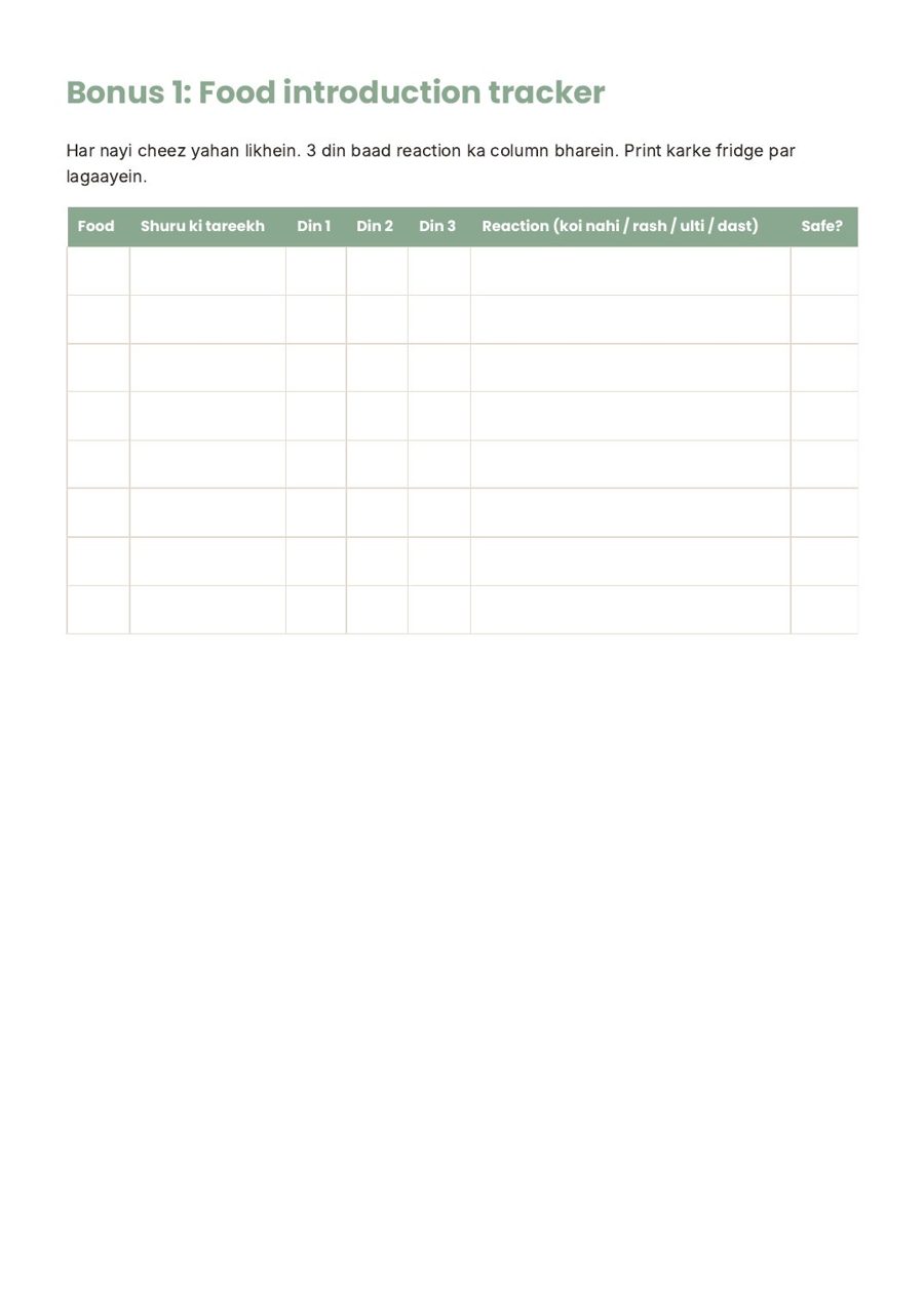Food tracker page